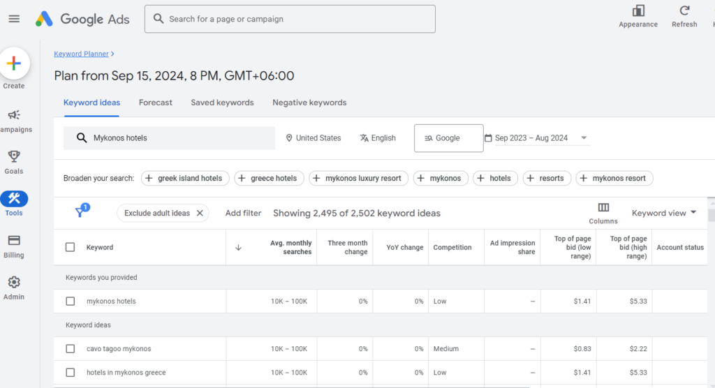 Google Keyword Planner