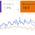 Unlock the Secret to Free Keyword Research: 6 Easy Tools to Skyrocket Your SEO Rankings!