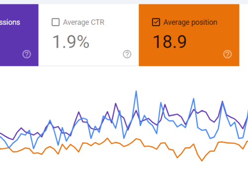 Unlock the Secret to Free Keyword Research: 6 Easy Tools to Skyrocket Your SEO Rankings!